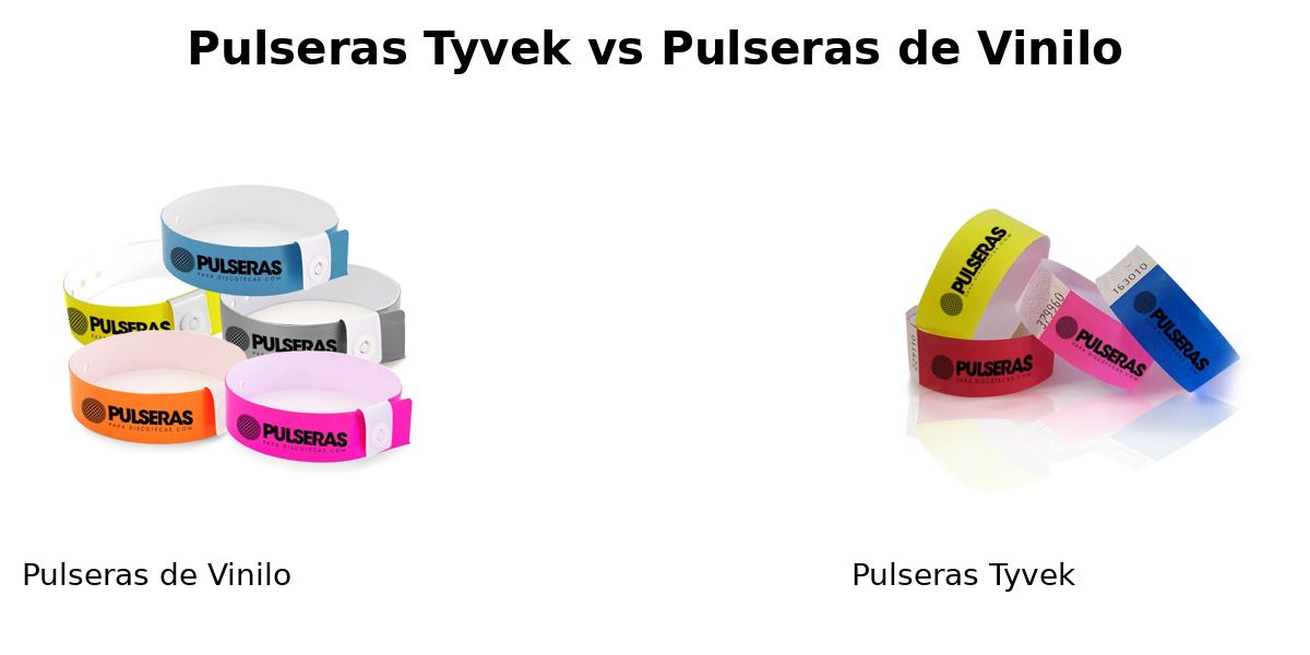 Pulseras de Papel Tyvek vs Pulseras de Vinilo: ¿Cuál elegir para tu evento?